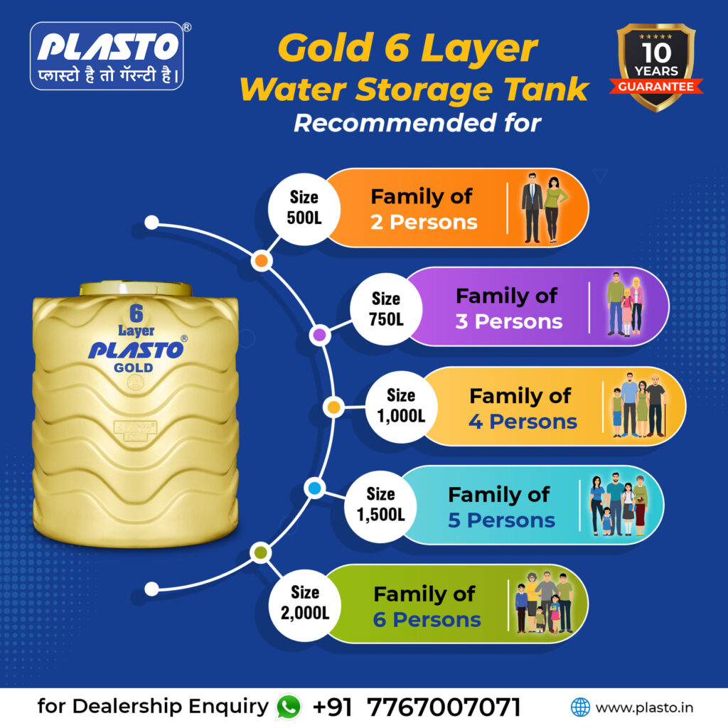 water storage tank plasto