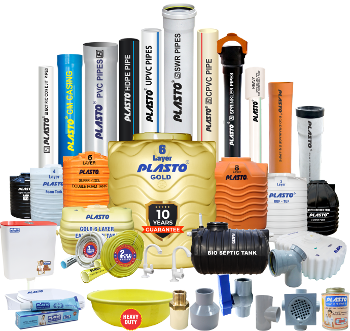 About Plasto and Plasto Products